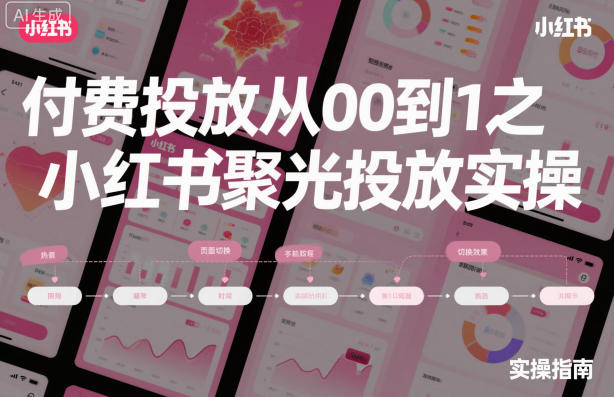 ‌⁢‍⁤⁣⁤⁣‍‬‬‬⁤⁤‌‬⁡‌⁣⁡⁣⁣‍⁣‍‍‬⁤‌⁤⁢‍‍⁢‍⁡‌付费投放从0到1之小红书聚光投放实操-智云网