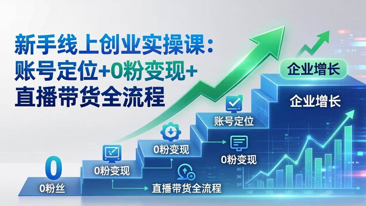 （17831期）新手线上创业实操课：账号定位+0粉变现+直播带货全流程，企业用户增长一步到位-智云网