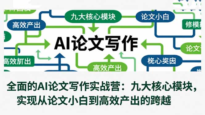 全面的AI论文写作实战营：九大核心模块，实现从论文小白到高效产出的跨越-智云网