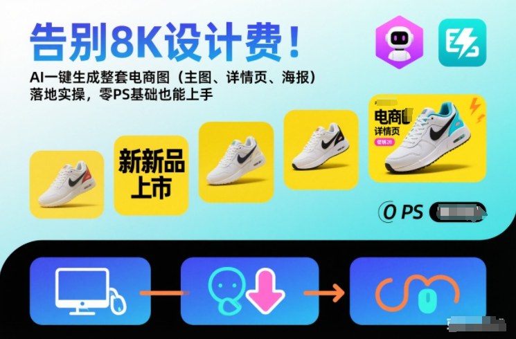 告别8K设计费！AI一键生成整套电商图（主图、详情页、海报）落地实操，零PS基础也能上手-智云网