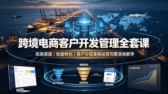 跨境电商客户开发管理全套课·拓客渠道｜询盘转化｜客户分层复购运营完整落地教学-智云网