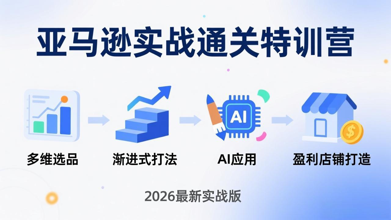 亚马逊实战通关特训营：26年4月更新，多维选品+渐进式打法+AI应用，从0到1打造盈利店铺-智云网