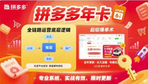 拼多多年卡，拼多多全链路运营底层逻辑，超级爆单术【更新26年8月】-智云网