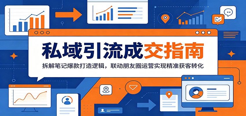 私域引流成交指南：拆解笔记爆款打造逻辑，联动朋友圈运营实现精准获客转化-智云网