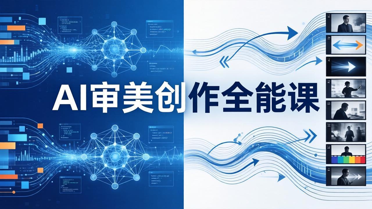 AI审美创作全能课：MJ+Seedance+模型训练+影视分镜+编剧，一站式掌握AI艺术创作-智云网