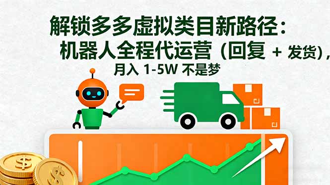 解锁多多虚拟类目新路径：机器人全程代运营(回复 + 发货-智云网