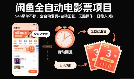 闲鱼全自动电影票项目，24h爆单不停，全自动发货+自动回复，无脑操作，日稳入3张【揭秘】-智云网