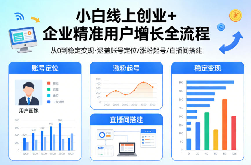 小白线上短视频创业+企业精准用户增长全流程，涵盖账号定位、涨粉起号，直播间搭建等，从0做到稳定变现-智云网