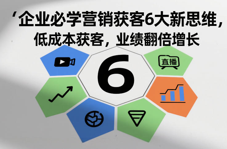 企业必学营销获客6大新思维，低成本获客，业绩翻倍增长-智云网