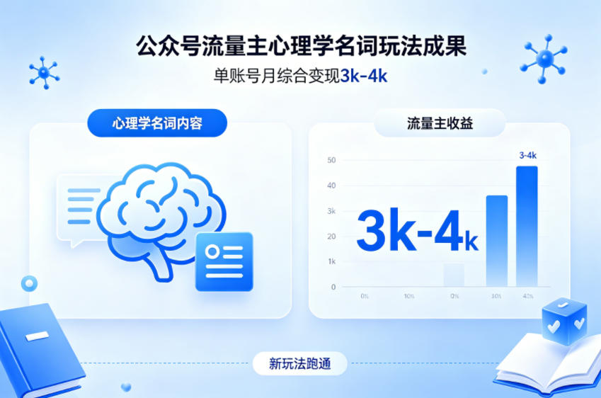 公众号流量主新跑通心理学名词玩法，单账号月综合变现3k-4k-智云网