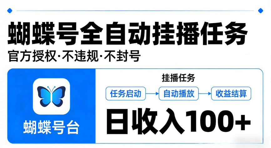 视频号全自动挂播任务，官方授权不违规不封号，日收入100+【揭秘】-智云网