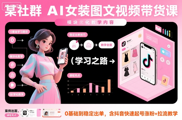 某社群AI女装图文视频带货课，教学全面，0基础到稳定出单，含抖音快速起号涨粉+拉流教学-智云网