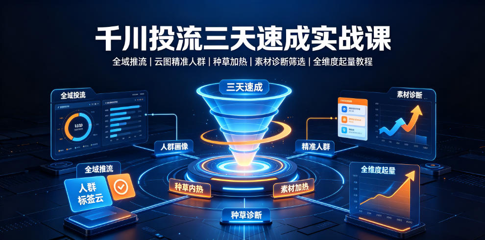 千川投流三天速成实战课|全域推流、云图精准人群、种草加热、素材诊断筛选全维度起量教程-智云网