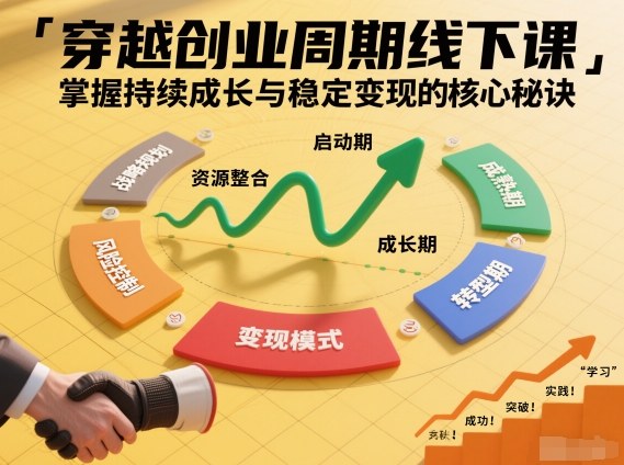 刘宇穿越创业周期线下课，掌握持续成长与稳定变现的核心秘诀-智云网