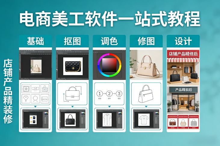 电商美工软件一站式教程，基础/抠图/调色/修图/设计，店铺产品精装修-智云网