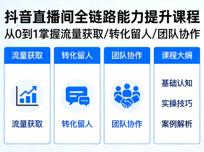 抖音直播间浓缩版视频课程，从0到1掌握直播间流量获取、转化留人、团队协作的全链路能力-智云网