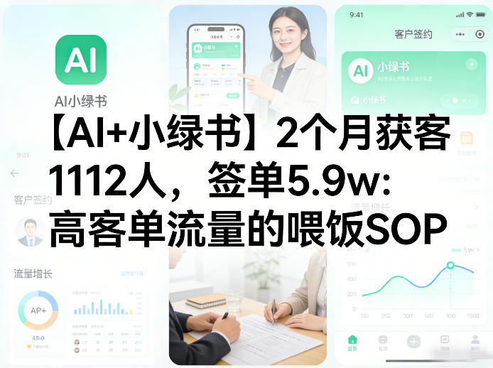 【AI+小绿书】2个月获客1112人，签单5.9w：高客单流量的喂饭SOP-智云网