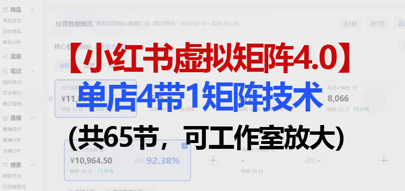 小红书虚拟矩阵4.0技术：单店4带1矩阵(共65节，可工作室放大)-智云网