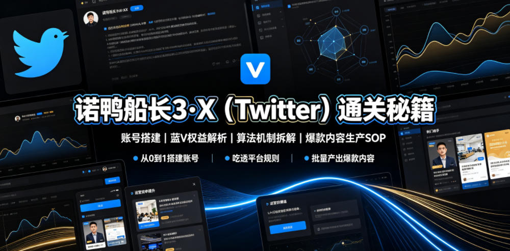 诺鸭船长3·X(Twitter)通关秘籍,涵盖账号搭建、蓝V权益解析、算法机制拆解及爆款内容生产SOP-智云网