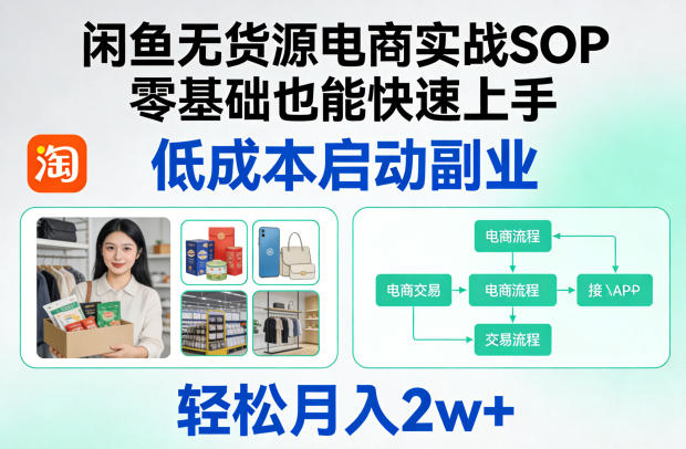 闲鱼无货源电商实战SOP,零基础也能快速上手,低成本启动副业,轻松月入2w+-智云网