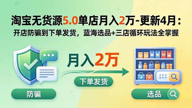 （18364期）淘宝无货源5.0单店月入2万-更新5月：开店防骗到下单发货，蓝海选品+三店循环玩法全掌握-智云网