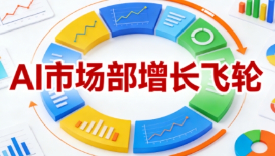 AI市场部增长飞轮，从1-100的电商内容提效实战，让优质内容成为你的流量引擎(更新2026年4月)-智云网