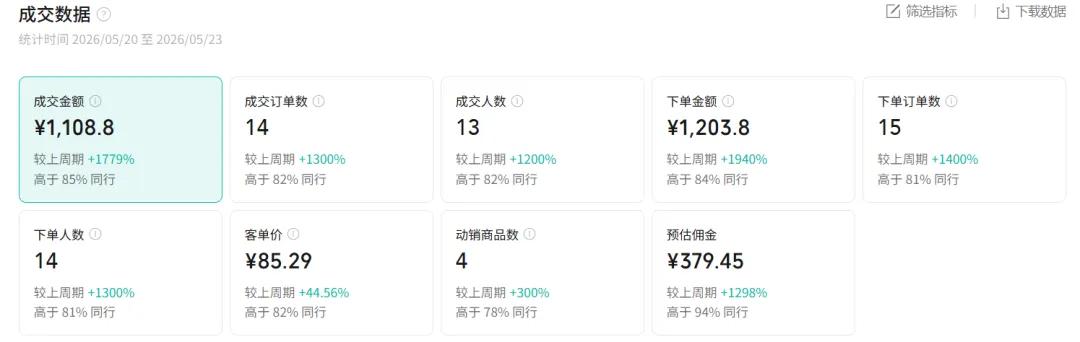 图片[1]-2026AI热点书单变现课，蹭影视原著流量，AI做文案素材，三平台同步带货赚图书高佣金-智云网