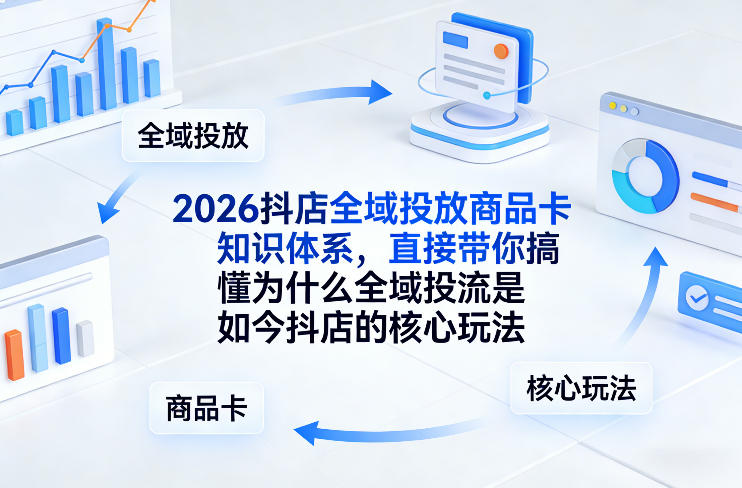 2026抖店全域投放商品卡知识体系，直接带你搞懂为什么全域投流是如今抖店的核心玩法-智云网