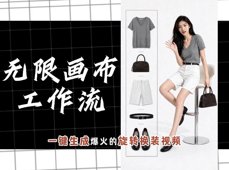 无限画布工作流，一键制作爆火的旋转换装视频，操作简单，零基础也能学会-智云网