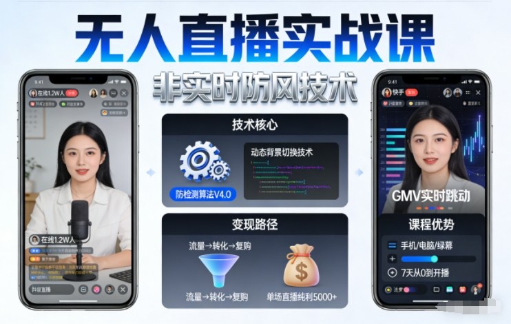 宝子哥无人直播实战课，非实时防风技术，聚焦抖音快手等平台直播带货，轻松开启直播变现之路（更新2026年3月）-智云网