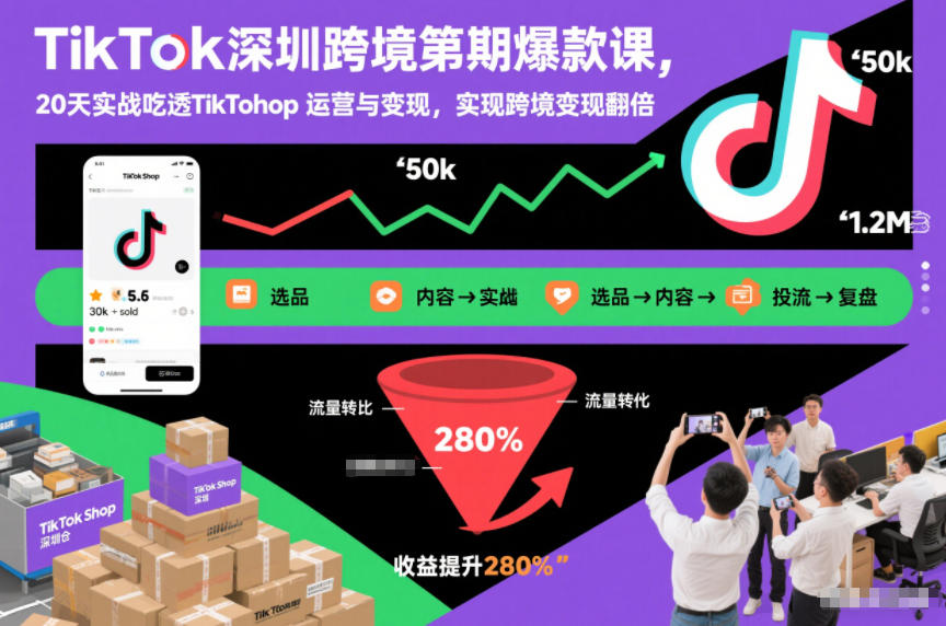 TikTok深圳跨境第2期爆款课，20天实战吃透TikTok Shop运营与变现，实现跨境变现翻倍-智云网
