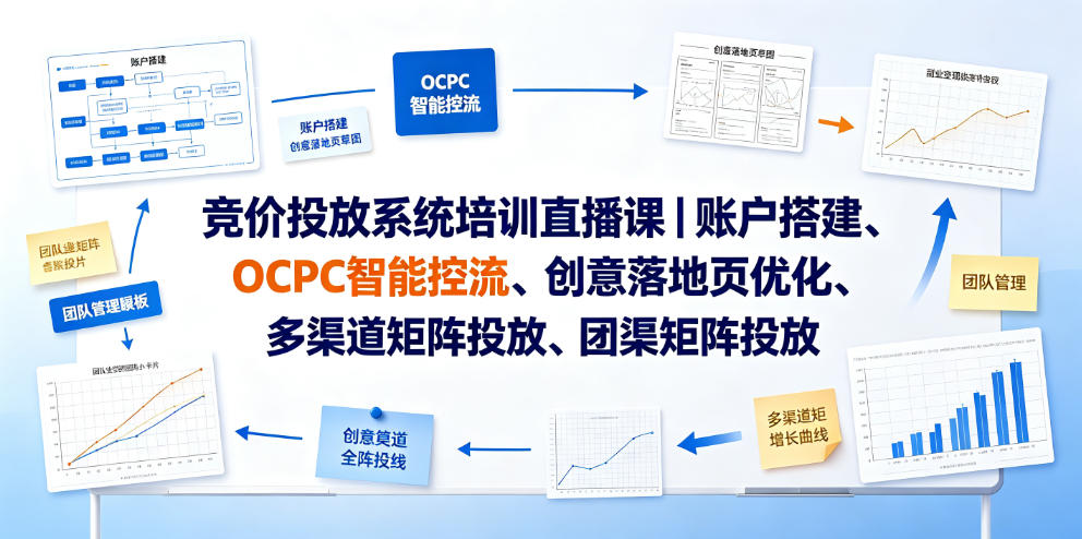 竞价投放系统培训直播课｜账户搭建、OCPC智能控流、创意落地页优化、多渠道矩阵投放、团队管理与副业变现全阶实战（更新0709）-智云网