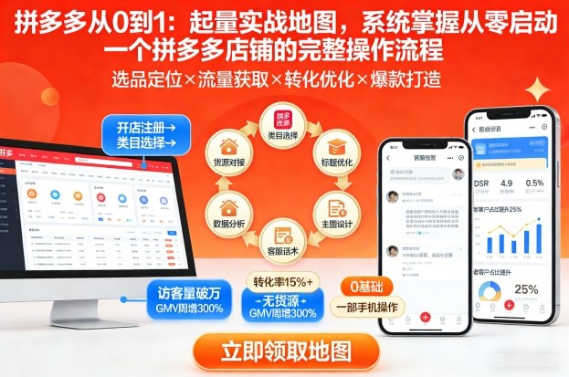 拼多多从0到1：起量实战地图，系统掌握从零启动一个拼多多店铺的完整操作流程-智云网