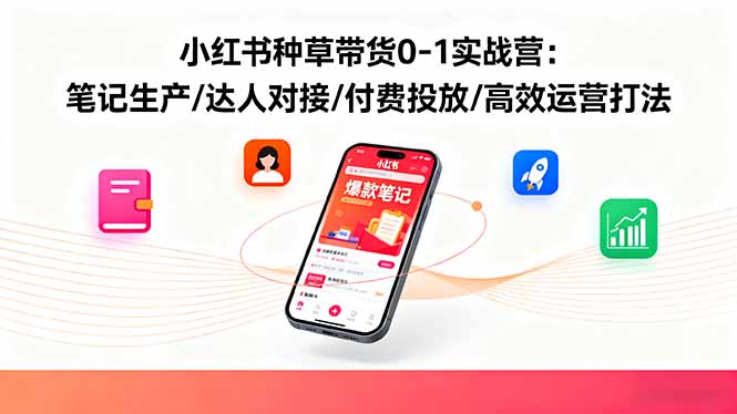 小红书种草带货0-1实战营：笔记生产/达人对接/付费投放/高效运营打法-智云网