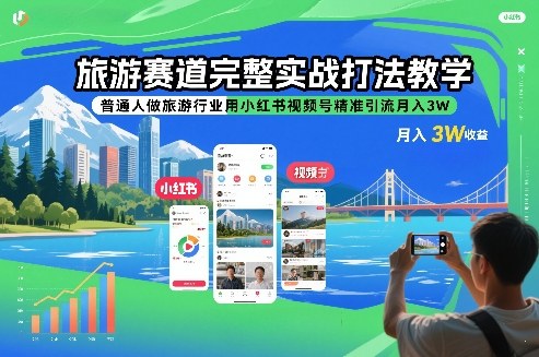 旅游赛道完整实战打法教学，普通人做旅游行业用小红书视频号精准引流月入3W-智云网