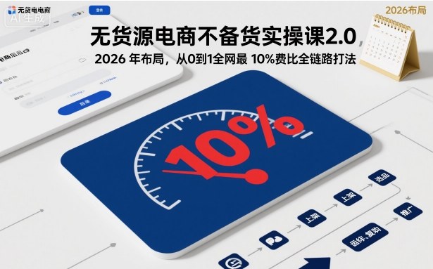 无货源电商不备货实操课2.0，2026年布局，从0到1全网最低10%费比全链路打法【更新26年4月】-智云网