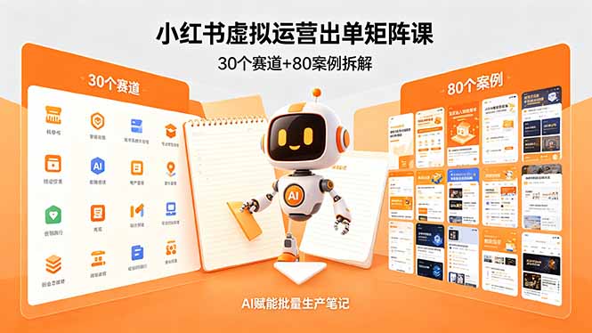 小红书虚拟运营出单矩阵课：30个赛道+80案例拆解，AI赋能批量生产笔记-智云网