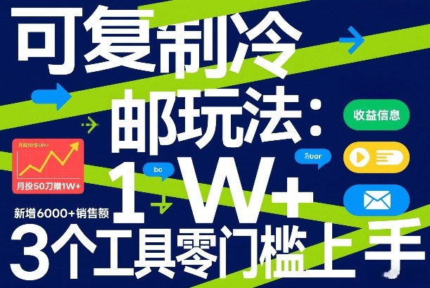 可复制冷邮件玩法：月投50刀賺1W+，新增6000+销售额，3个工具零门槛上手-智云网