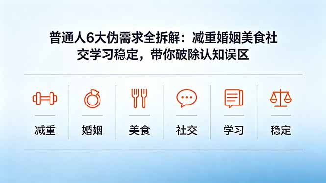 付费文章：普通人6大伪需求全拆解：减重婚姻美食社交学习稳定，带你破除认知误区-智云网