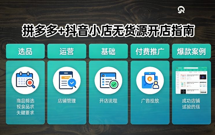 拼多多+抖音小店无货源开店，包括：选品、运营、基础、付费推广、爆款案例等(更新26年2月)-智云网