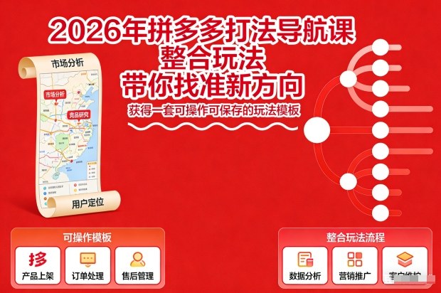 2026年拼多多打法导航课，整合玩法，带你找准新方向，获得一套可操作可保存的玩法模板-智云网