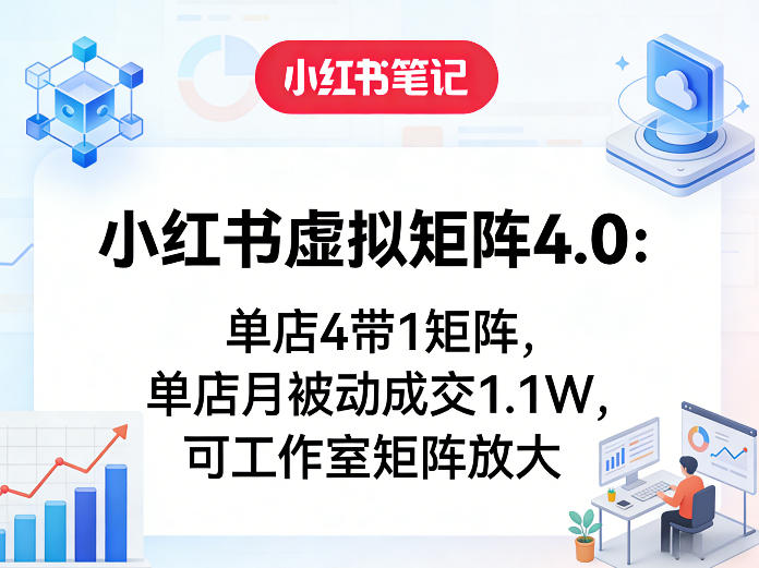 小红书虚拟矩阵4.0：单店4带1矩阵，单店月被动成交1.1W，可工作室矩阵放大-智云网