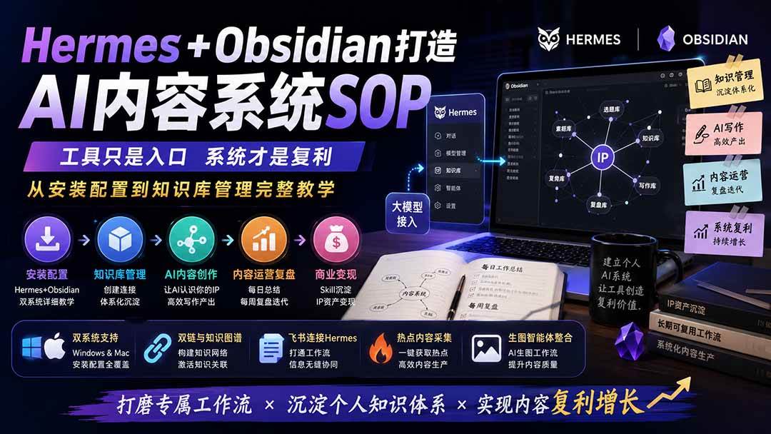 （19861期）Hermes+Obsidian打造AI内容系统SOP；工具只是入口系统才是复利，从安装配置到知识库管理完整教学-智云网