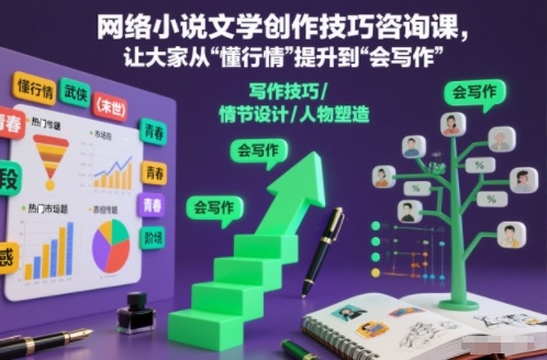 网络小说文学创作技巧咨询课，让大家从“懂行情”提升到”会写作”的高度-智云网