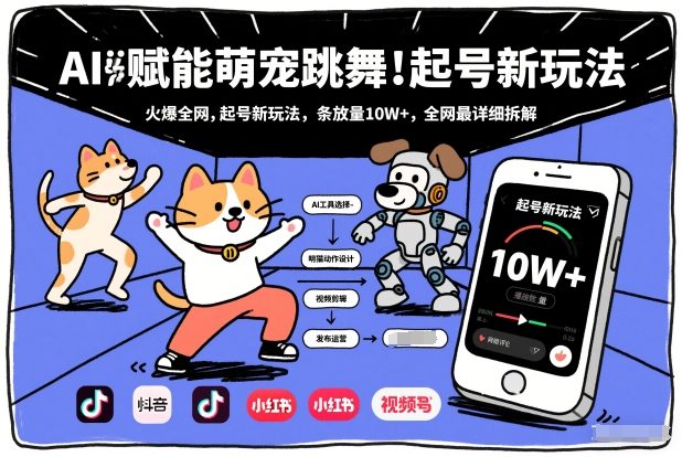 AI赋能萌宠跳舞，火爆全网，起号新玩法，条条播放量10W+，全网最详细拆解-智云网