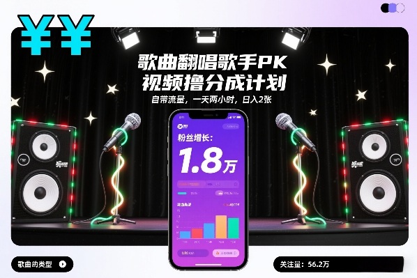 歌曲翻唱歌手PK视频撸分成计划，自带流量，一天两小时，日入2张-智云网
